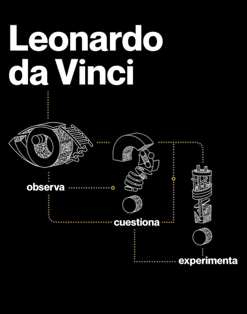 Exposición 'Leonardo da Vinci. Observa. Cuestiona. Experimenta'
